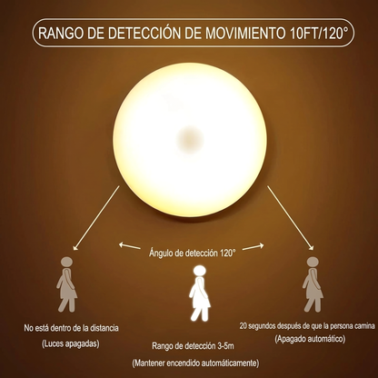 Luz LED con Sensor de Movimiento Inalámbrica - ¡Adiós a los Tropiezos!